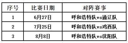 骑士计划保留现有核心阵容