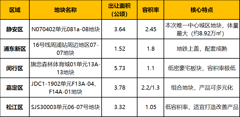 纽约尼克斯夺NBA总冠军
