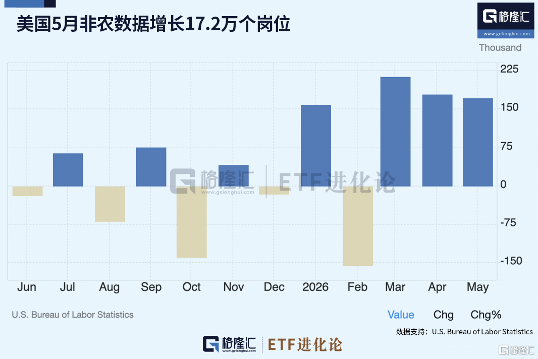 拉胯!南美4队首轮2平2负 乌拉圭连续2届不胜亚洲队 靠阿根廷挽尊